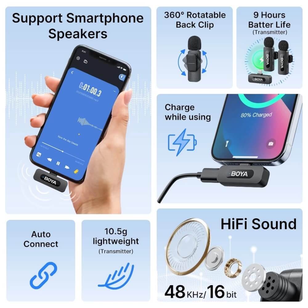 ไมโครโฟนไร้สาย BOYA MICROPHONE BOYA BY-V20 (V2.0)